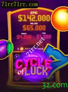 Explorando o Universo de CycleofLuck: Uma Jornada Através de Regras e Estratégias
